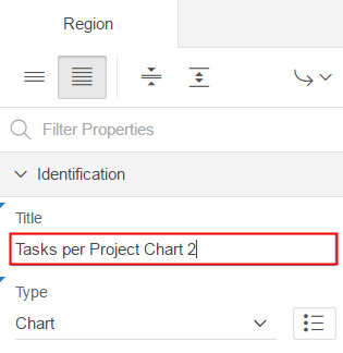 Region Properties of Tasks per Project Chart 2